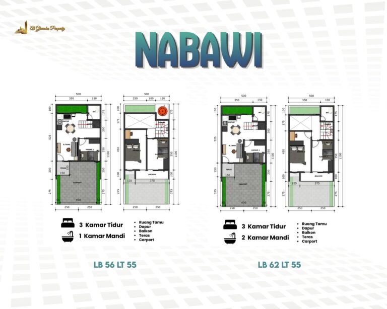 layout type nabawi perumahan muslim selasar madina bekasi